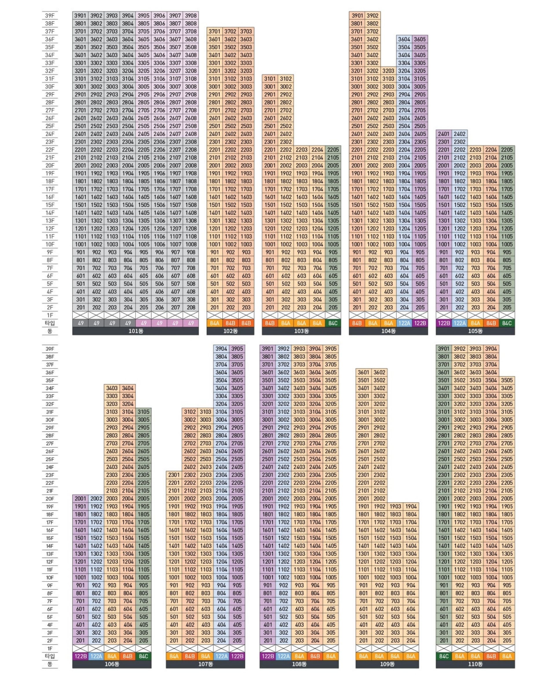 덕계역 지웰엘리움